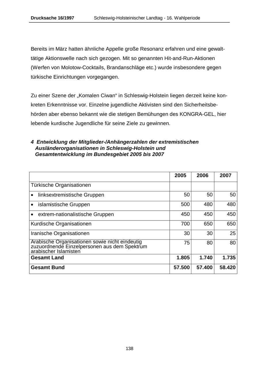 Seite 138 des Verfassungsschutzbericht 2007 Schleswig-Holstein