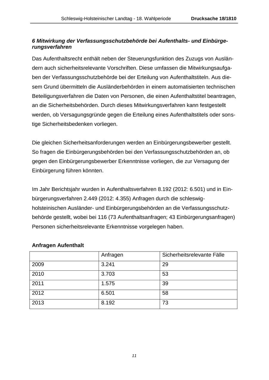 Seite 11 des Verfassungsschutzbericht 2013 Schleswig-Holstein