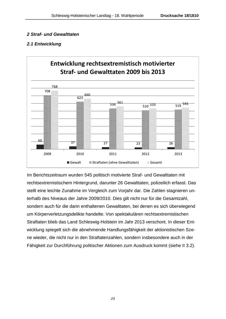 Seite 23 des Verfassungsschutzbericht 2013 Schleswig-Holstein