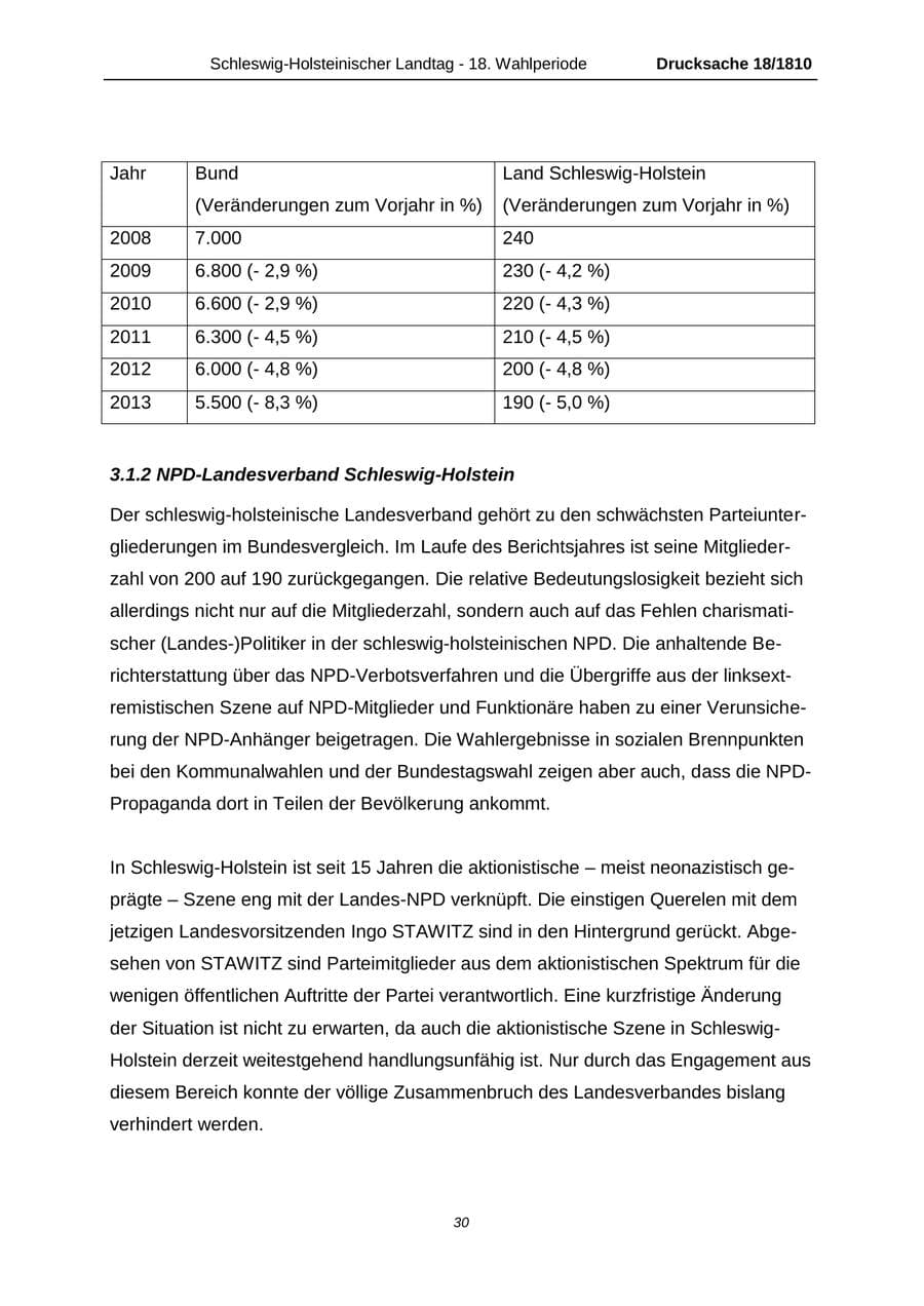Seite 30 des Verfassungsschutzbericht 2013 Schleswig-Holstein