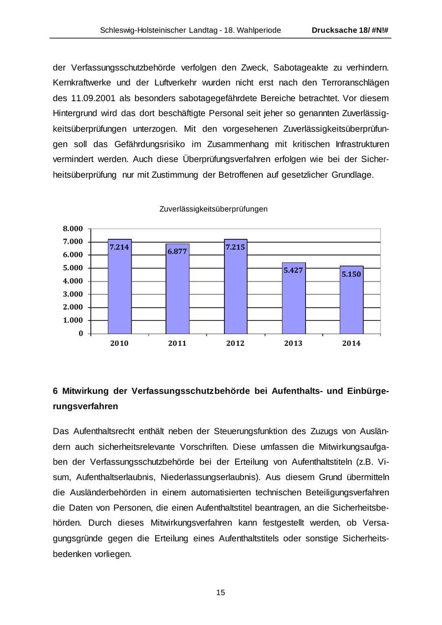 Seite 15 des Verfassungsschutzbericht 2014 Schleswig-Holstein