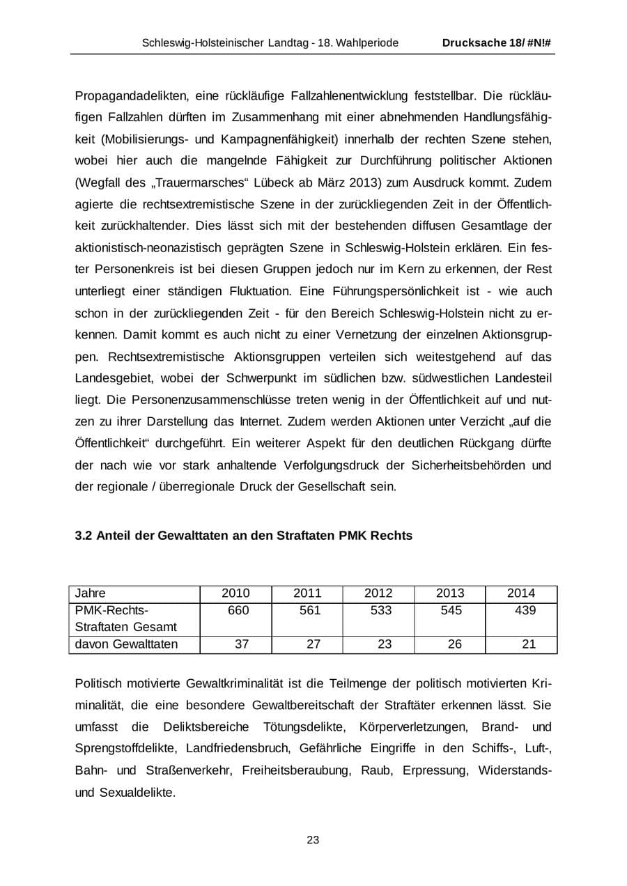 Seite 23 des Verfassungsschutzbericht 2014 Schleswig-Holstein