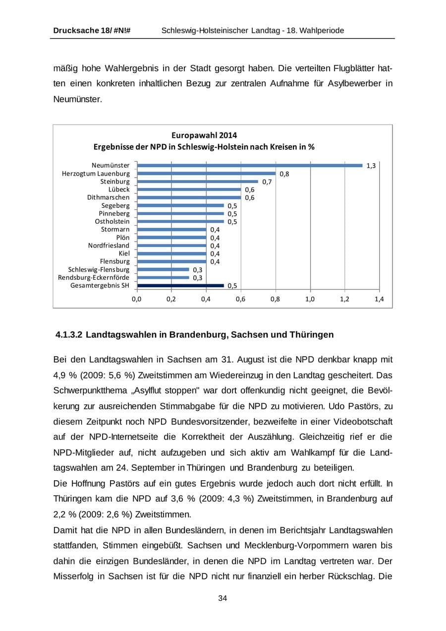Seite 34 des Verfassungsschutzbericht 2014 Schleswig-Holstein