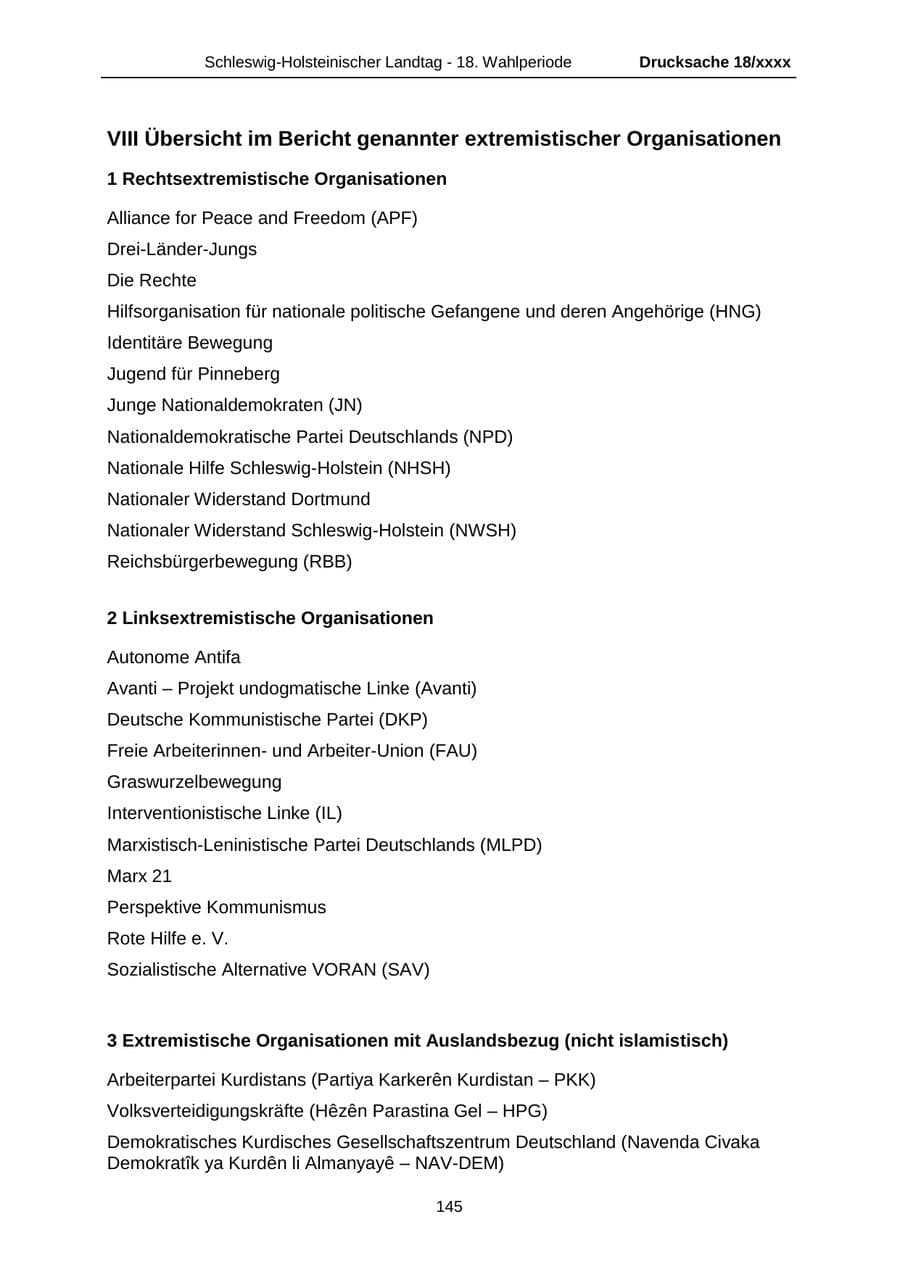 Seite 145 des Verfassungsschutzbericht 2015 Schleswig-Holstein