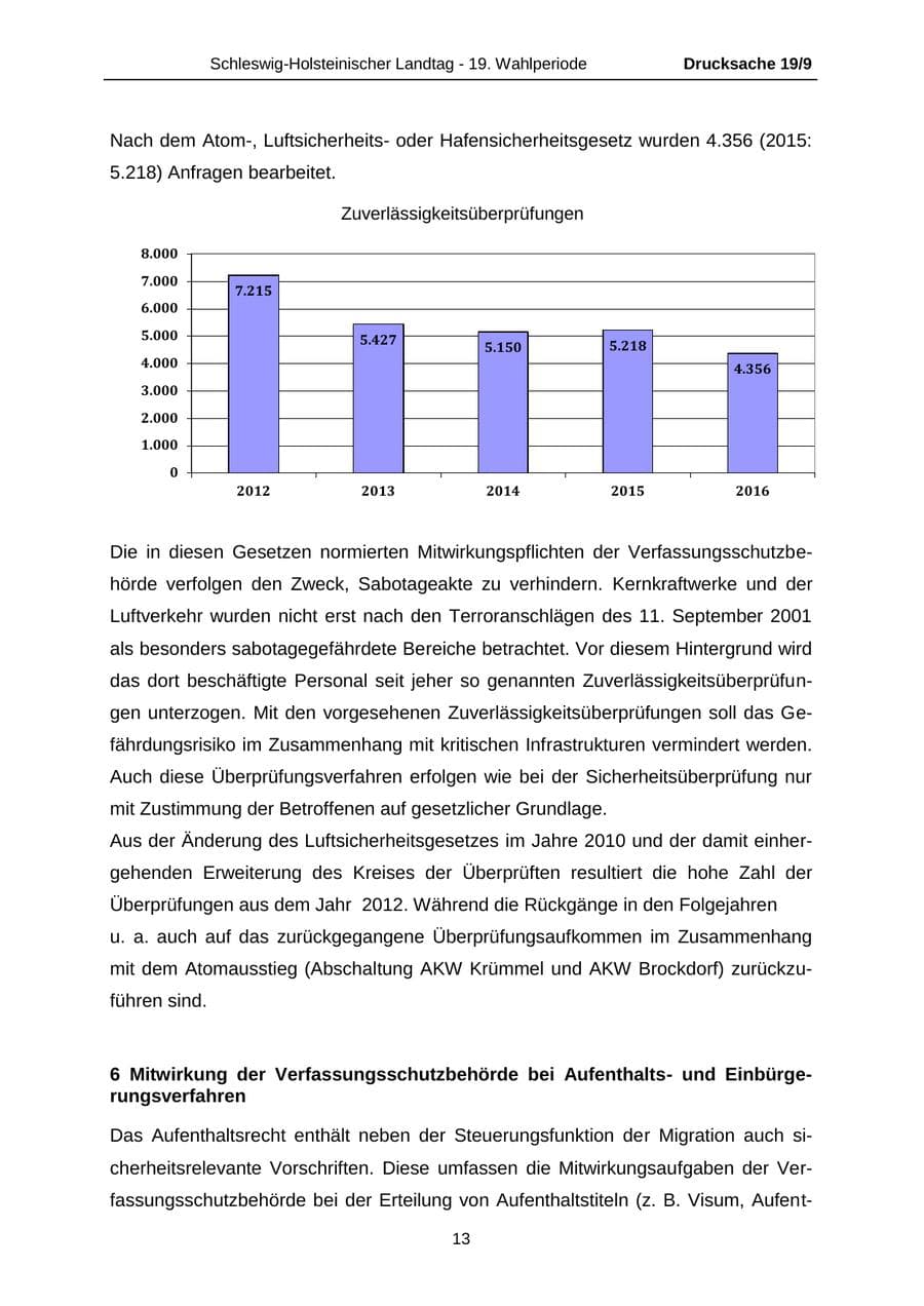 Seite 13 des Verfassungsschutzbericht 2016 Schleswig-Holstein