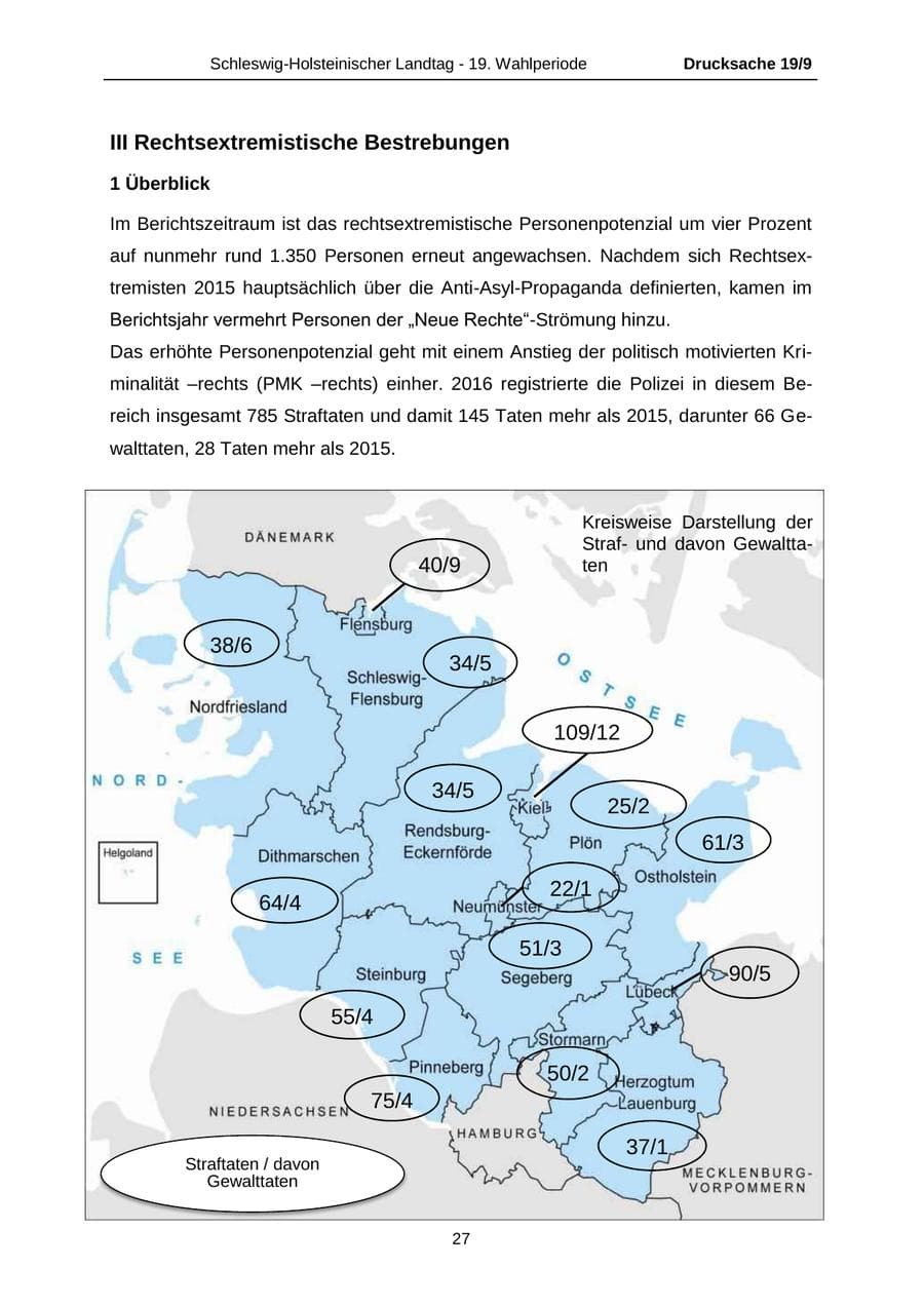Seite 27 des Verfassungsschutzbericht 2016 Schleswig-Holstein