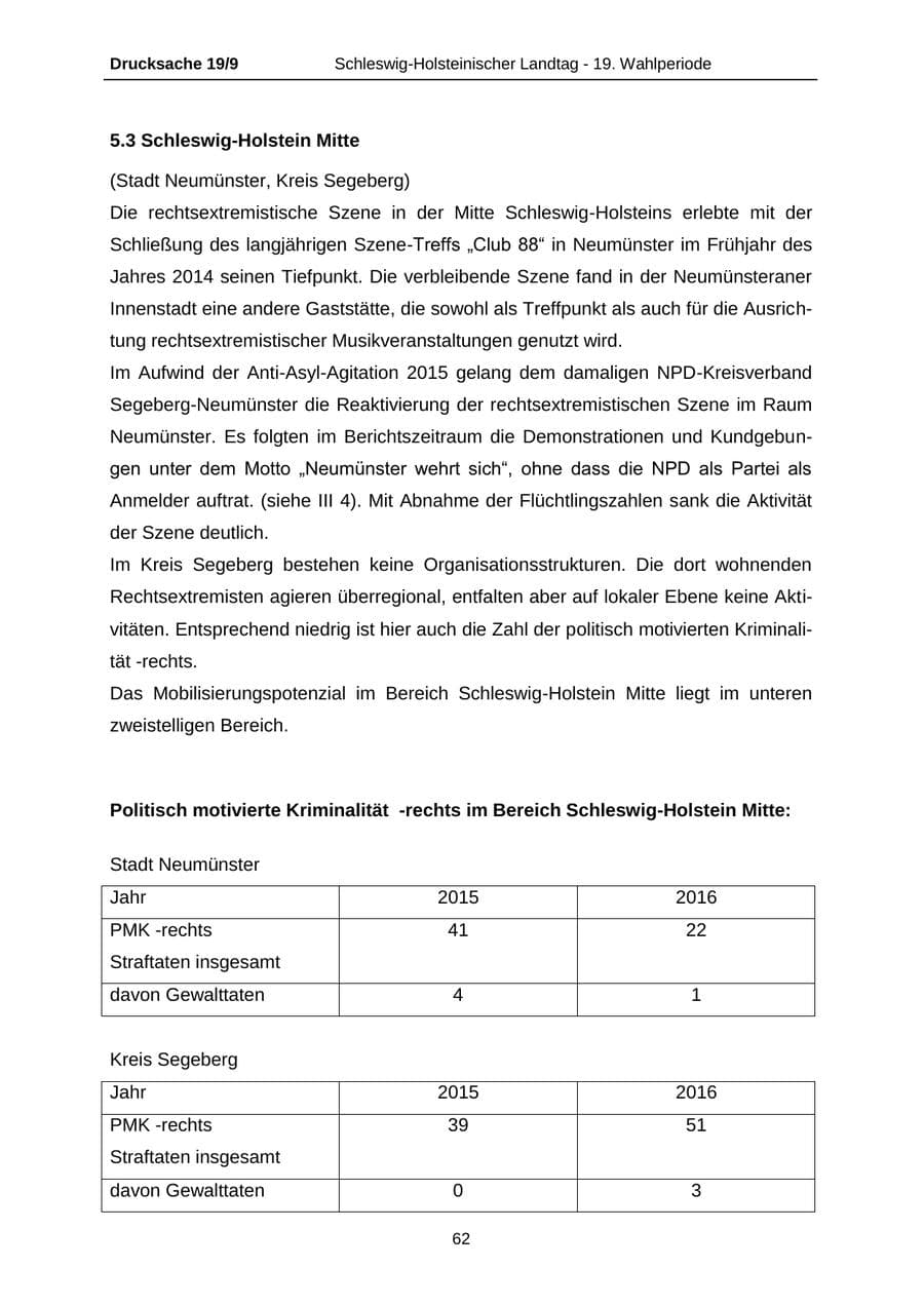 Seite 62 des Verfassungsschutzbericht 2016 Schleswig-Holstein