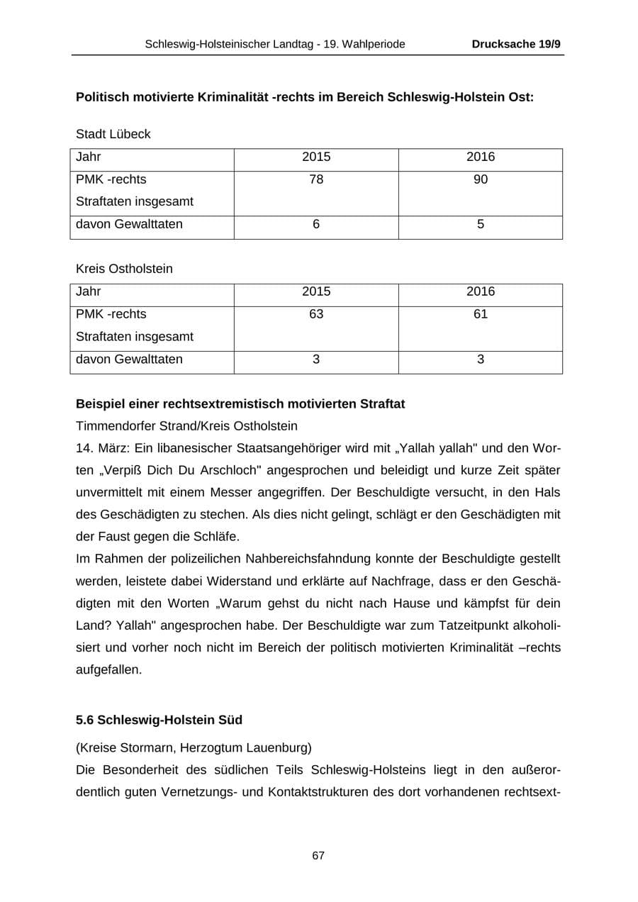 Seite 67 des Verfassungsschutzbericht 2016 Schleswig-Holstein