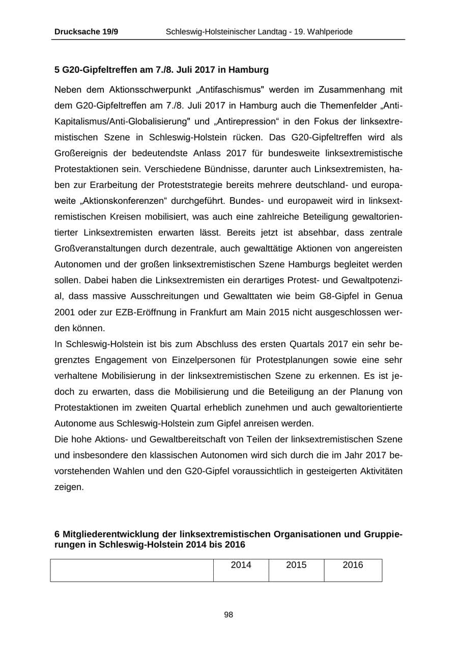 Seite 98 des Verfassungsschutzbericht 2016 Schleswig-Holstein