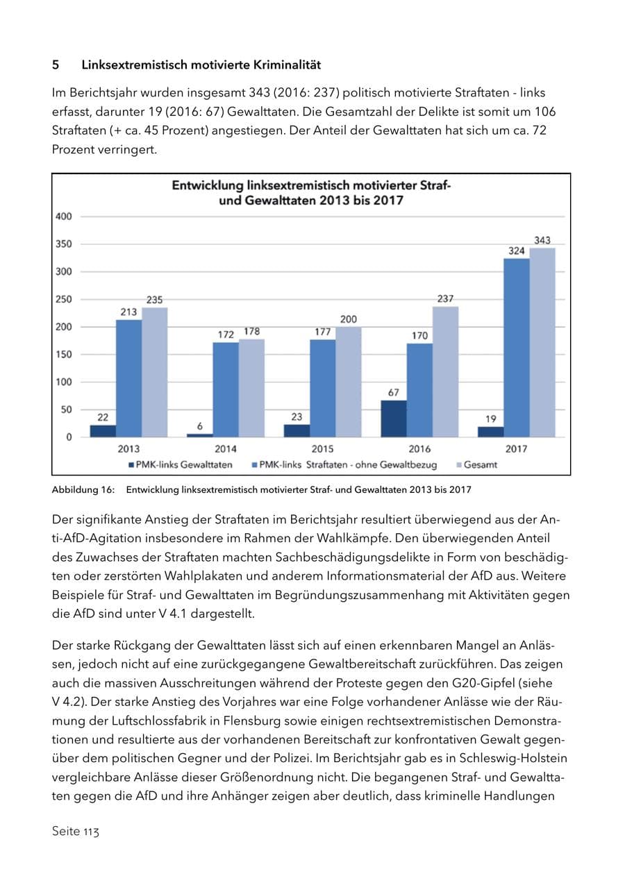 Seite 126 des Verfassungsschutzbericht 2017 Schleswig-Holstein