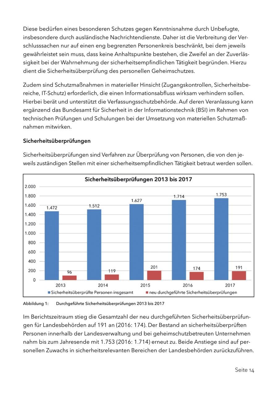 Seite 27 des Verfassungsschutzbericht 2017 Schleswig-Holstein