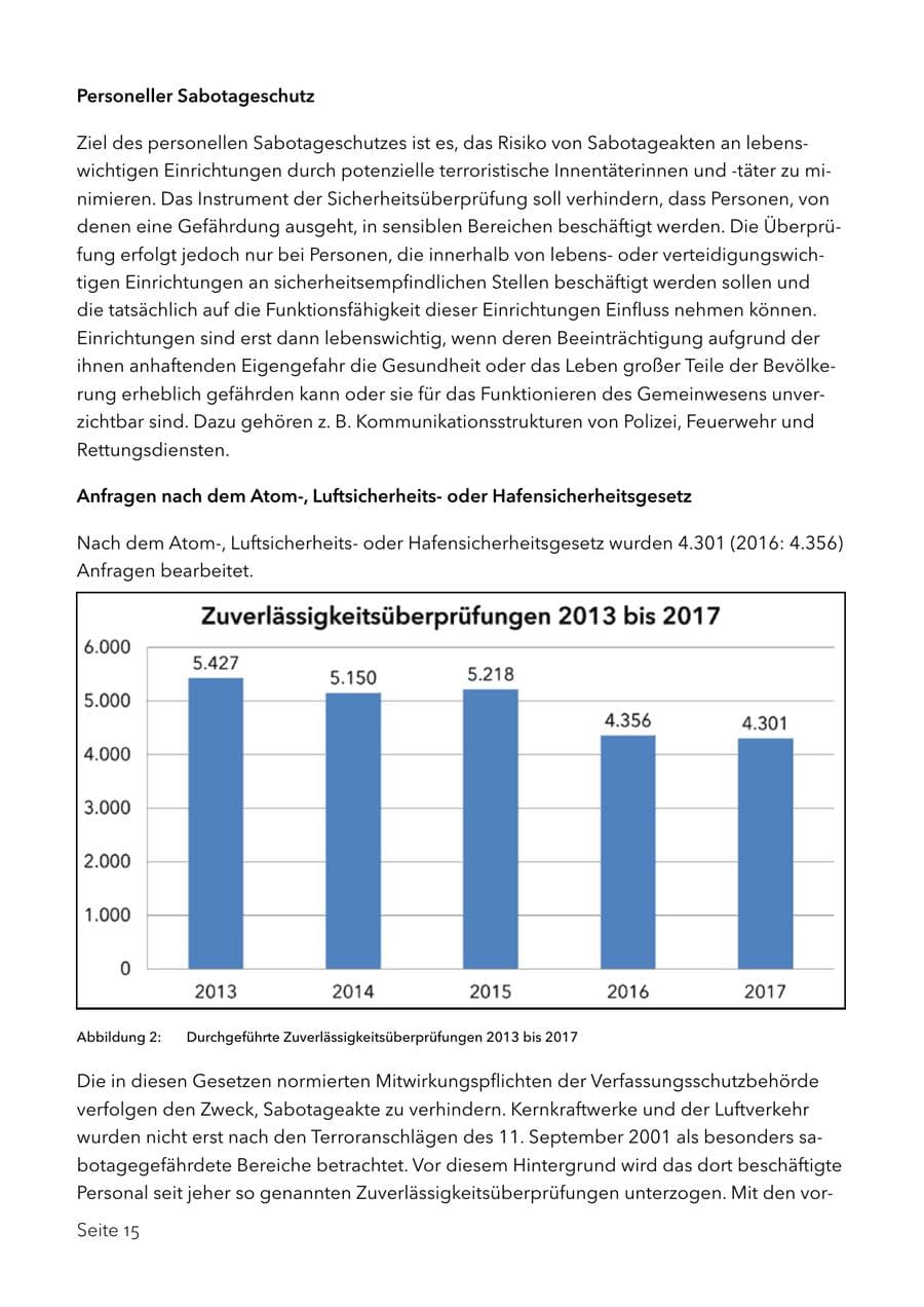 Seite 28 des Verfassungsschutzbericht 2017 Schleswig-Holstein