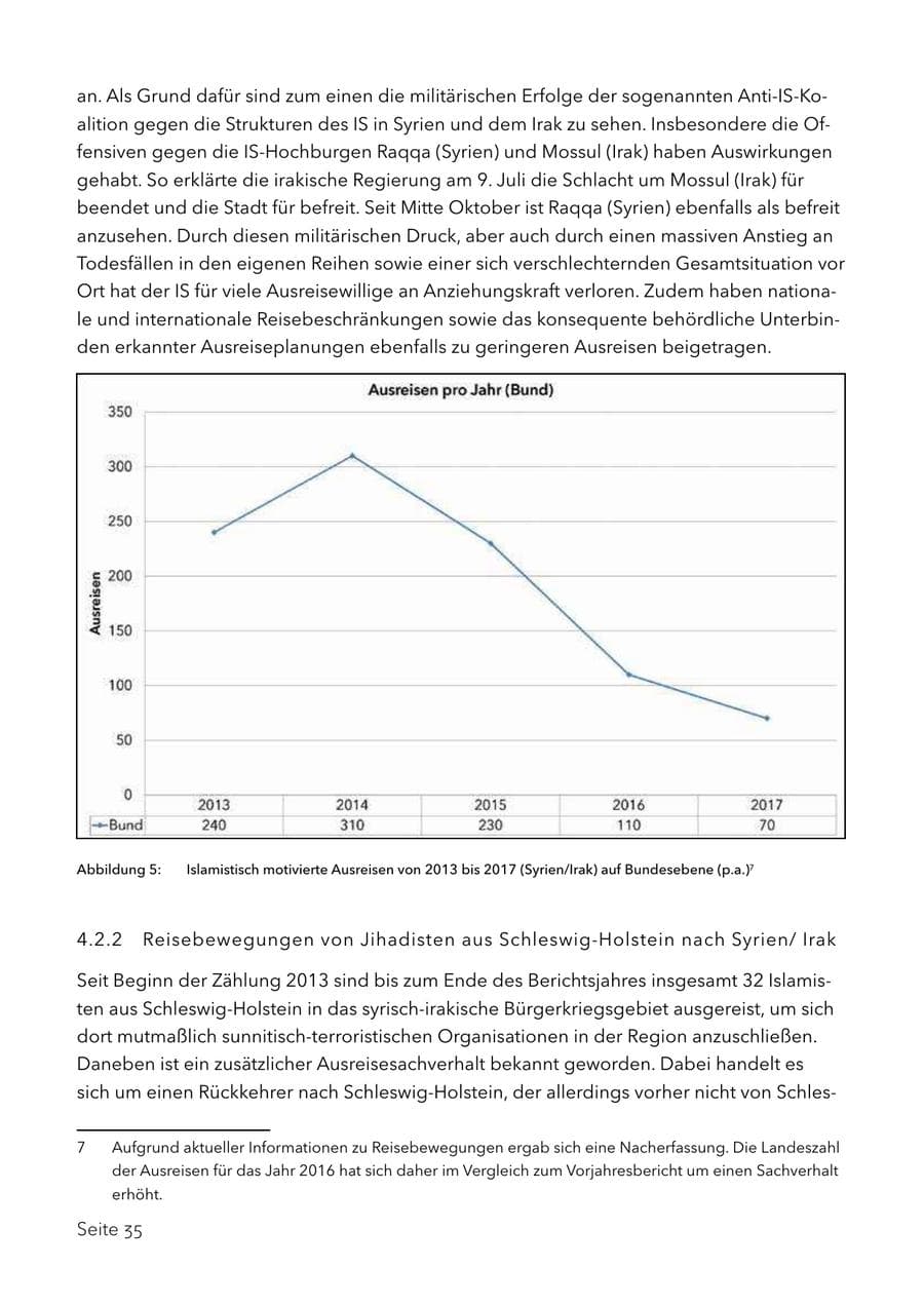 Seite 48 des Verfassungsschutzbericht 2017 Schleswig-Holstein