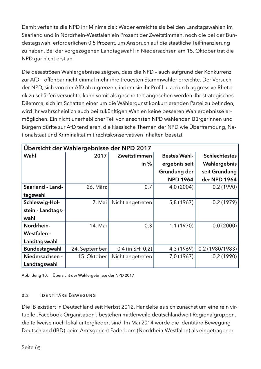 Seite 76 des Verfassungsschutzbericht 2017 Schleswig-Holstein