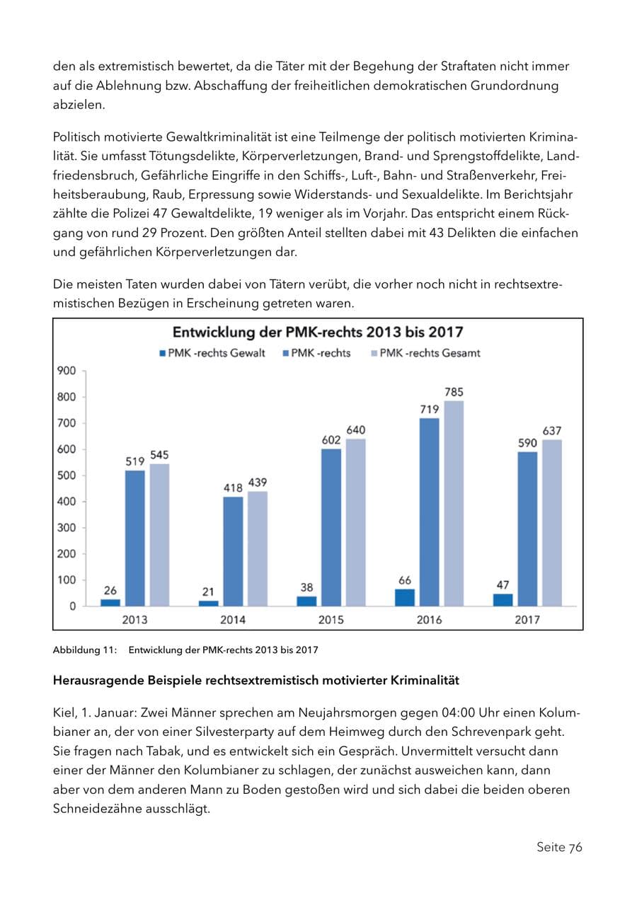 Seite 89 des Verfassungsschutzbericht 2017 Schleswig-Holstein