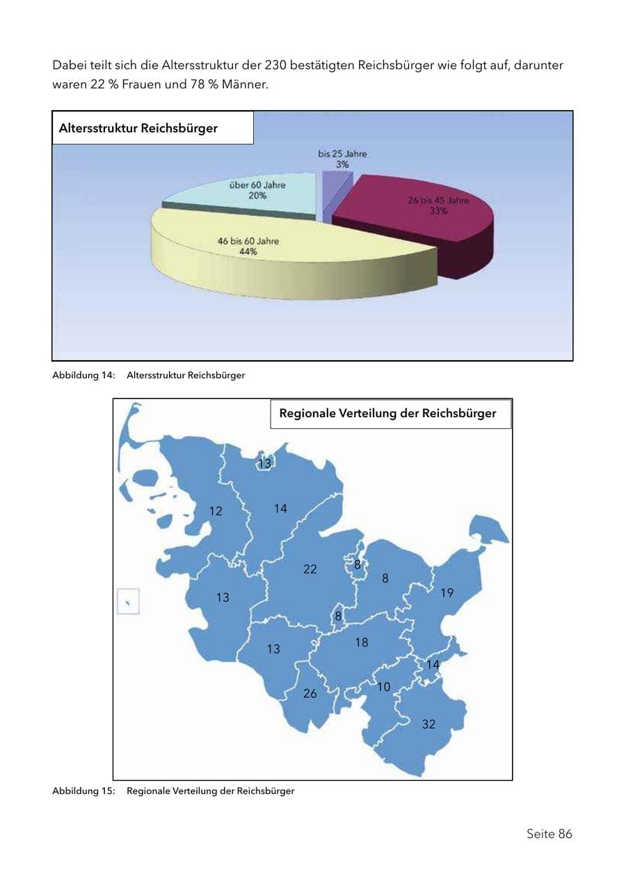Seite 99 des Verfassungsschutzbericht 2017 Schleswig-Holstein