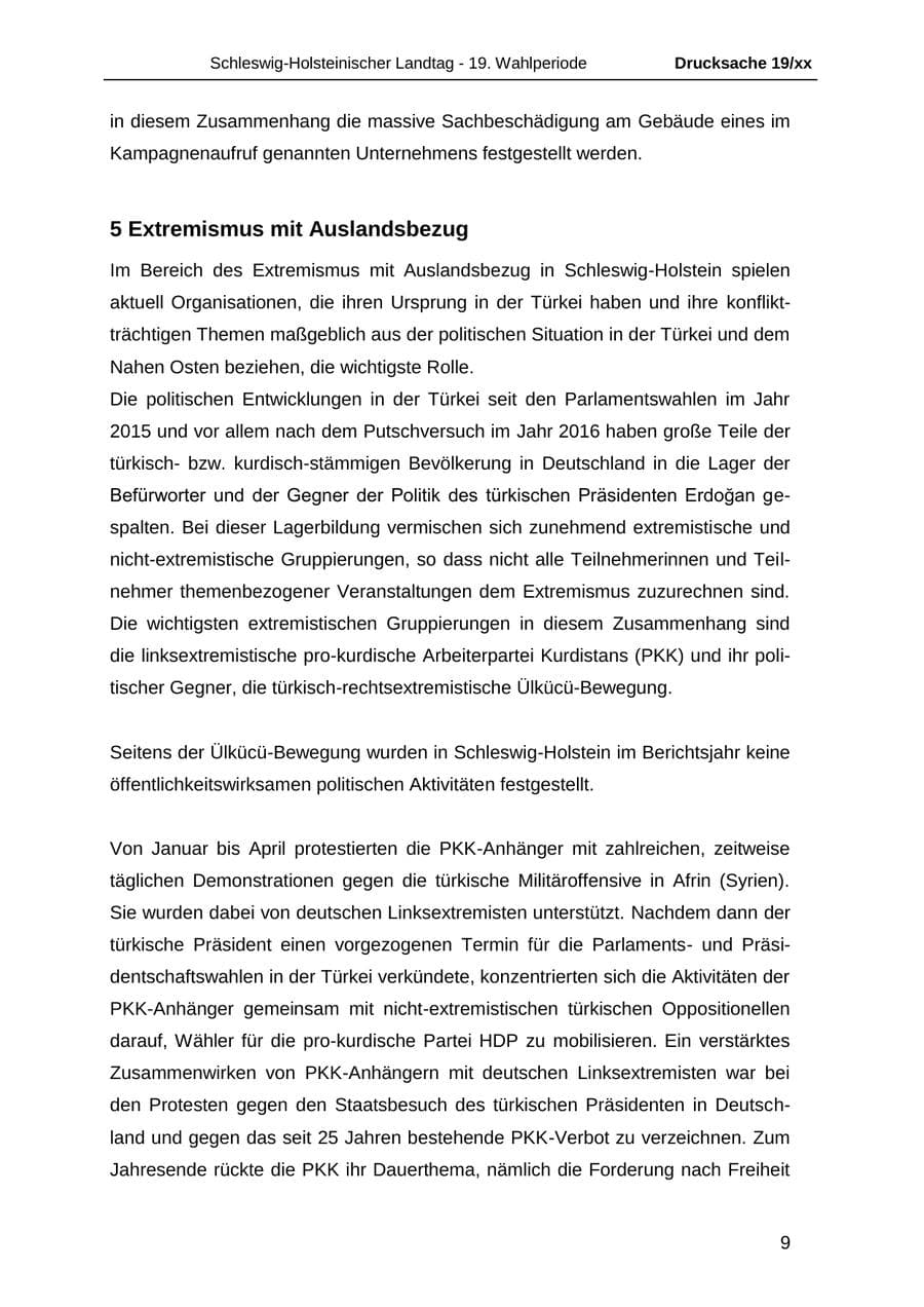Seite 21 des Verfassungsschutzbericht 2018 Schleswig-Holstein