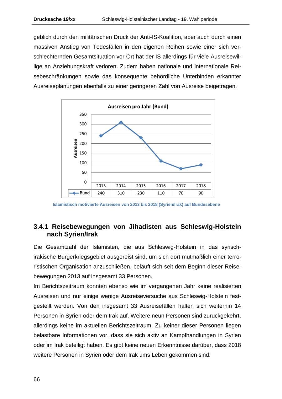 Seite 78 des Verfassungsschutzbericht 2018 Schleswig-Holstein