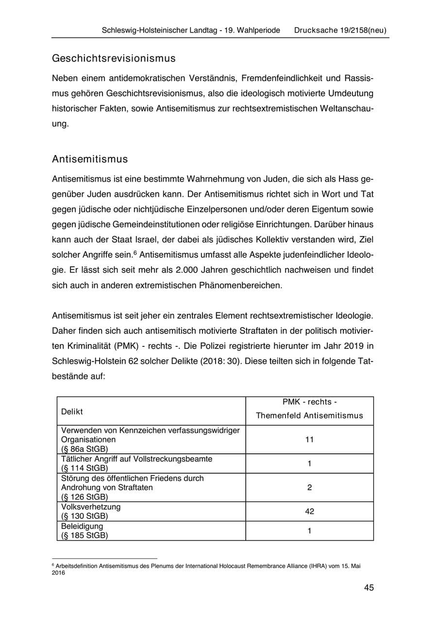 Seite 59 des Verfassungsschutzbericht 2019 Schleswig-Holstein