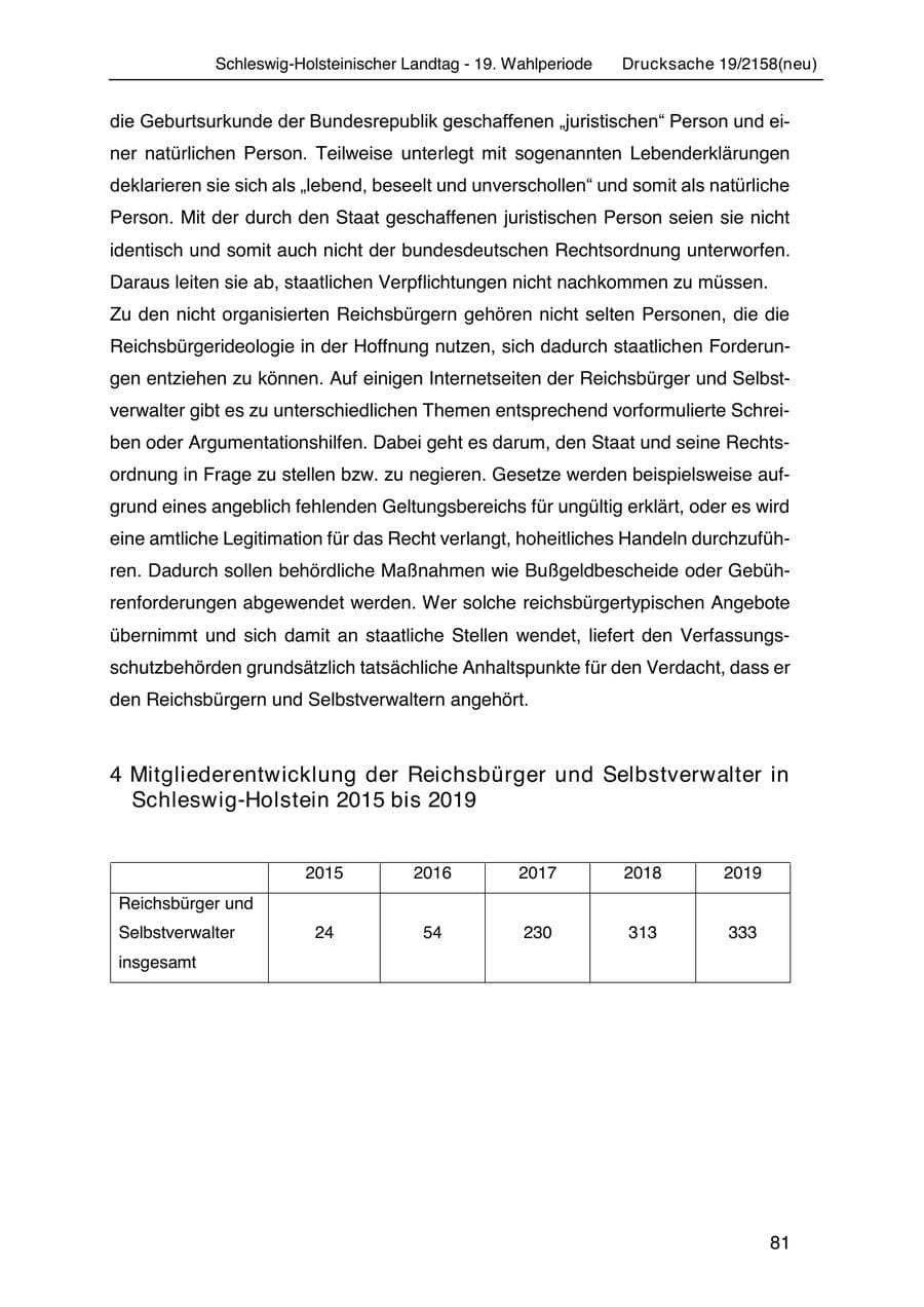 Seite 95 des Verfassungsschutzbericht 2019 Schleswig-Holstein