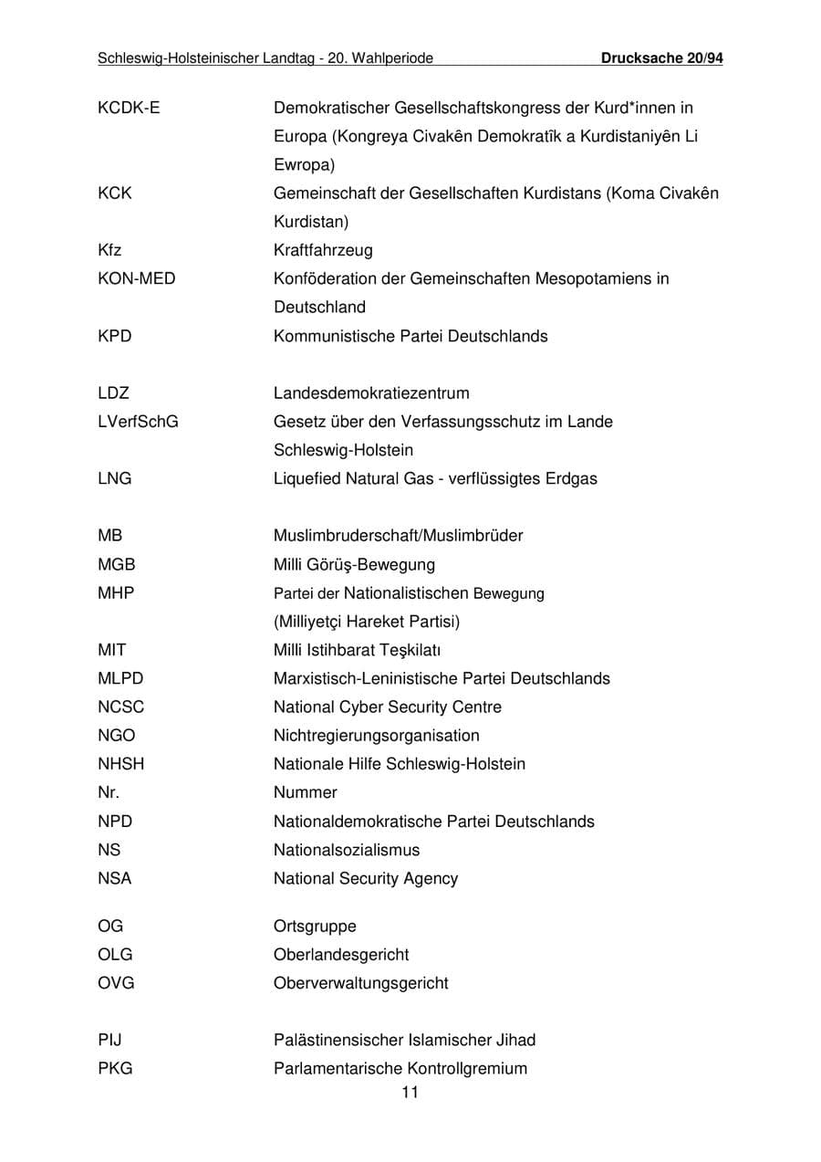 Seite 12 des Verfassungsschutzbericht 2021 Schleswig-Holstein