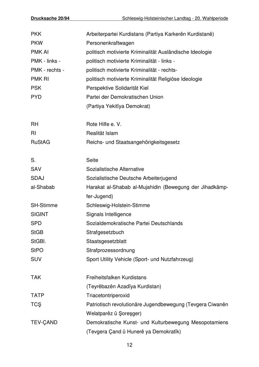 Seite 13 des Verfassungsschutzbericht 2021 Schleswig-Holstein