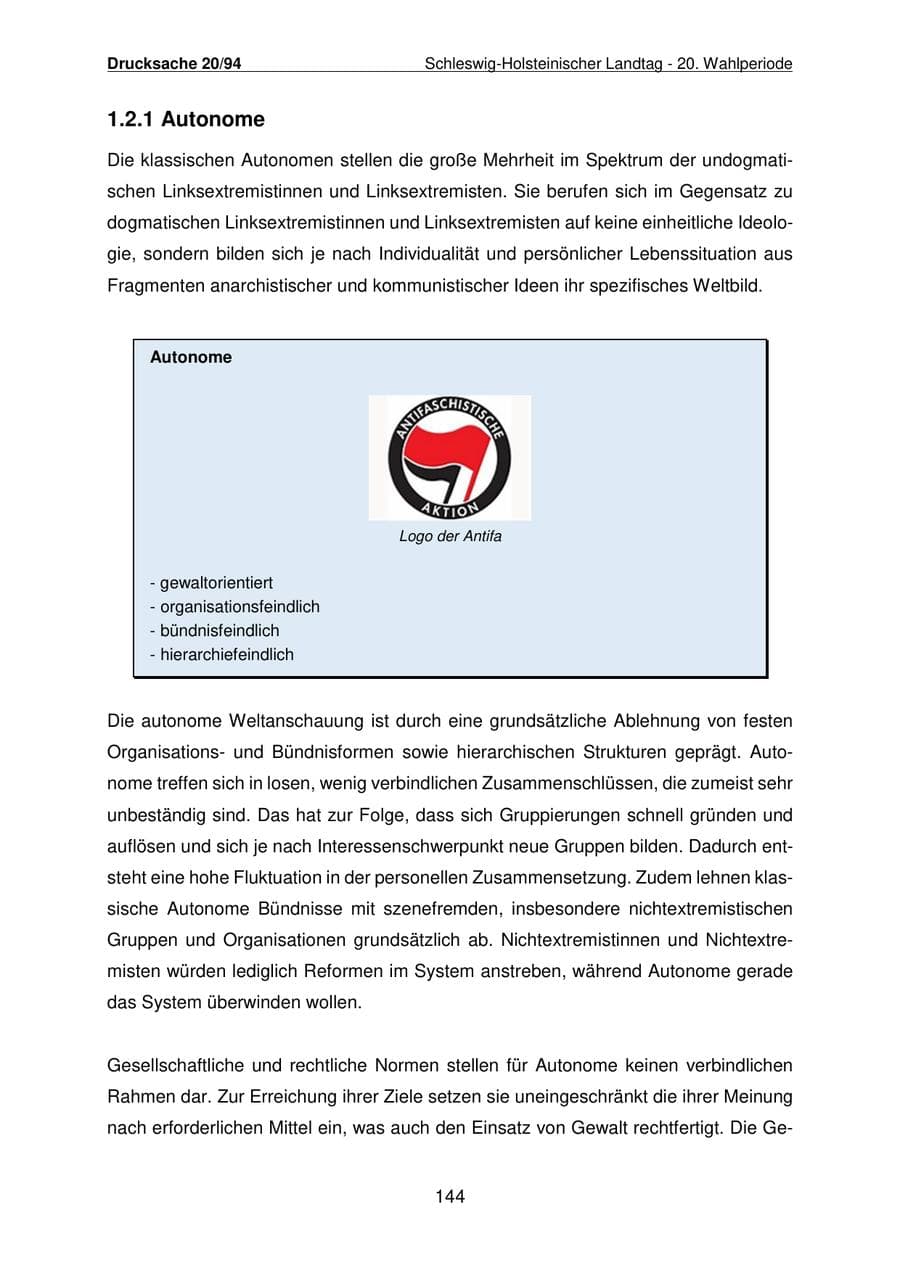 Seite 145 des Verfassungsschutzbericht 2021 Schleswig-Holstein
