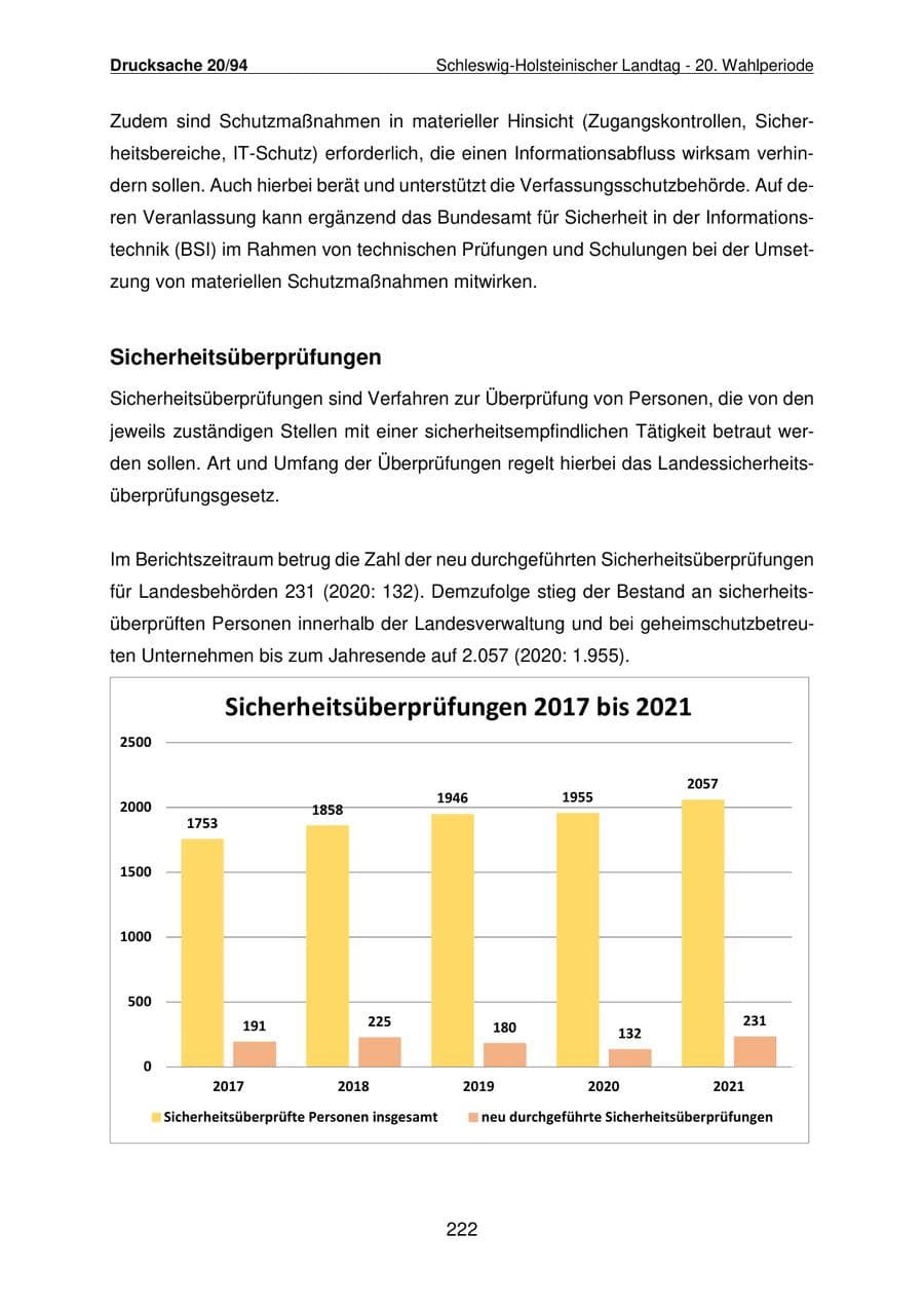 Seite 223 des Verfassungsschutzbericht 2021 Schleswig-Holstein