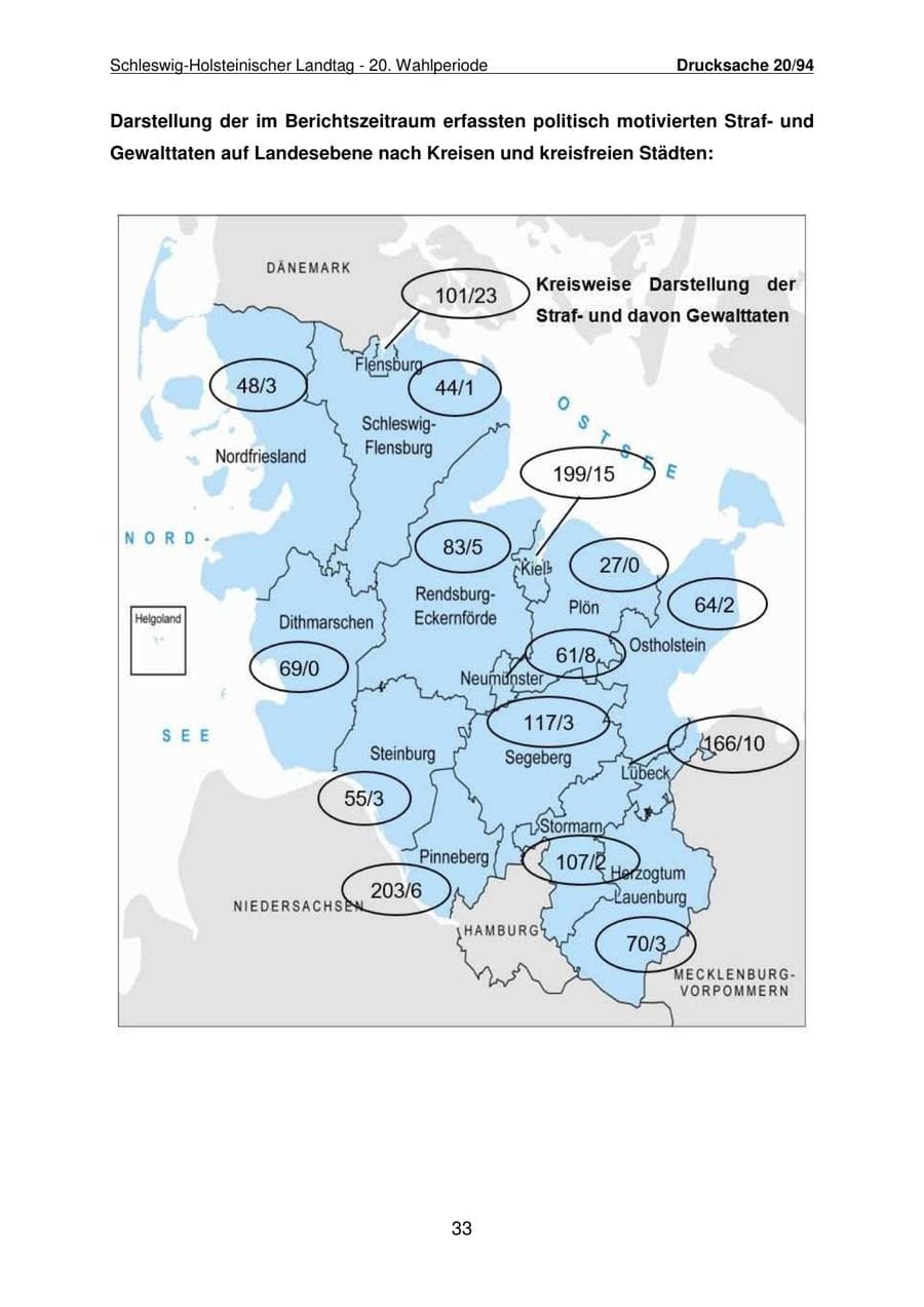 Seite 34 des Verfassungsschutzbericht 2021 Schleswig-Holstein
