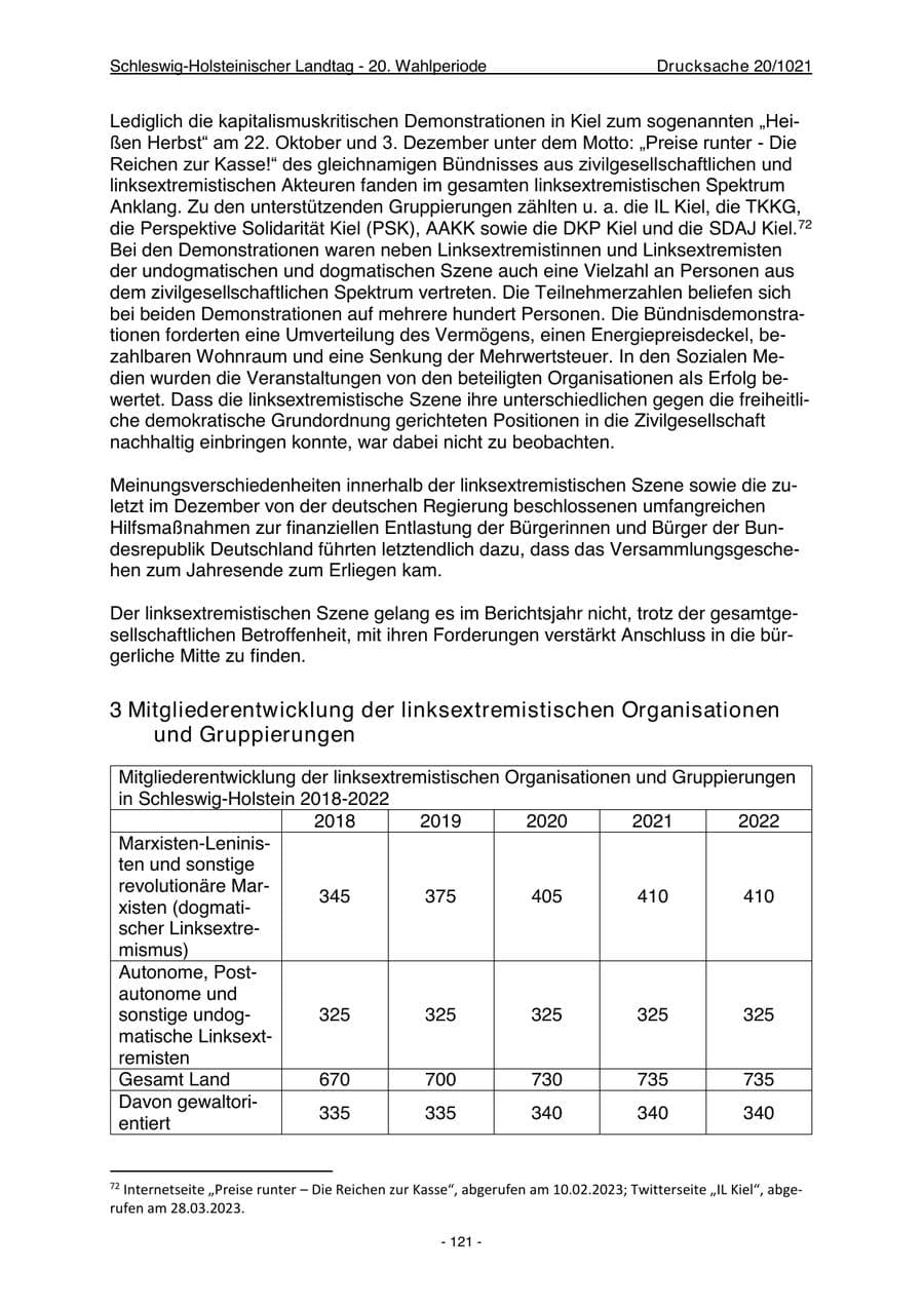 Seite 123 des Verfassungsschutzbericht 2022 Schleswig-Holstein