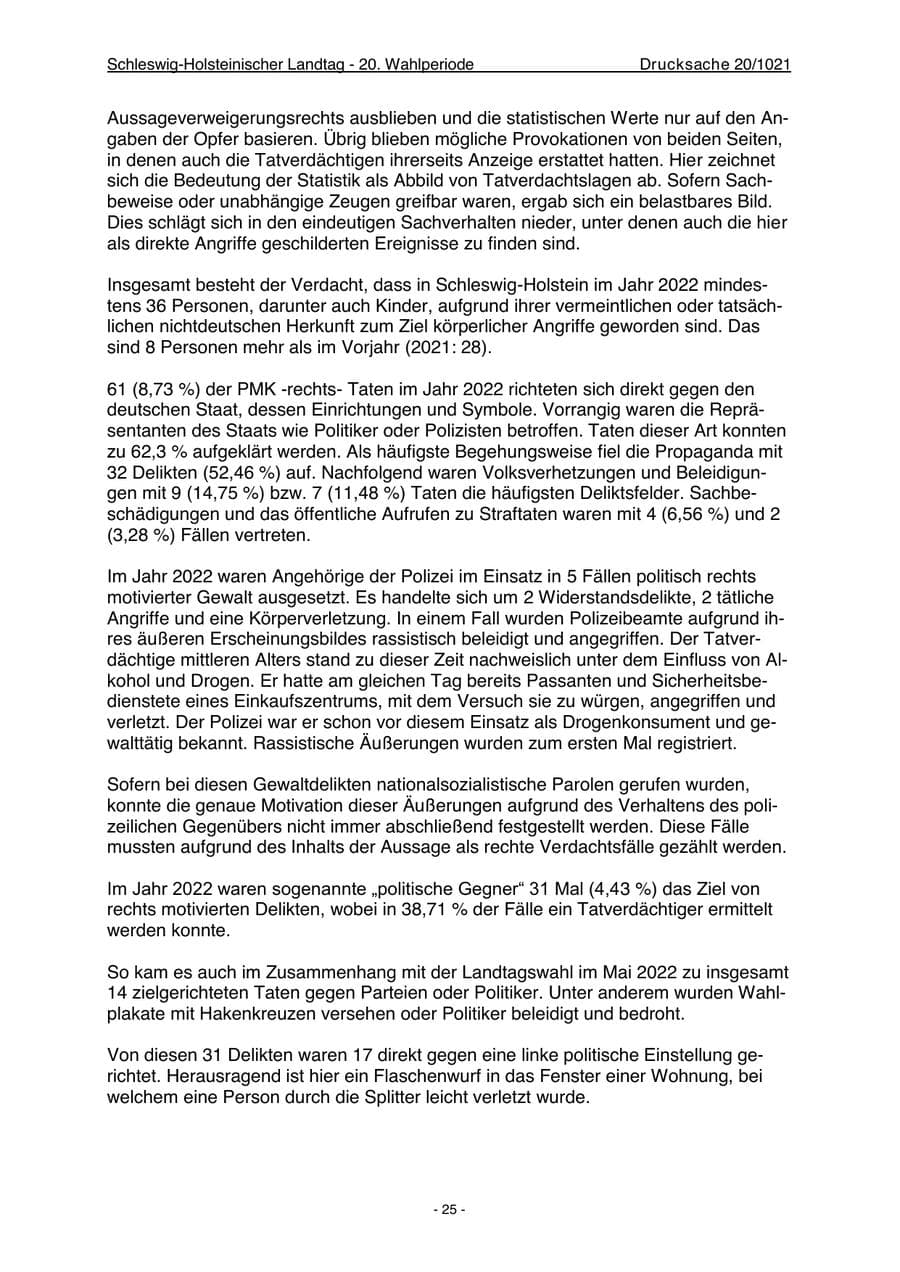 Seite 27 des Verfassungsschutzbericht 2022 Schleswig-Holstein