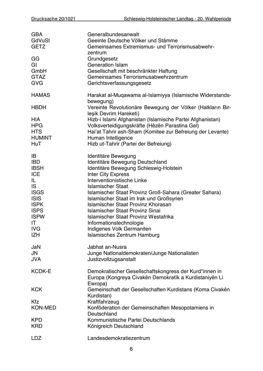 Seite 8 des Verfassungsschutzbericht 2022 Schleswig-Holstein