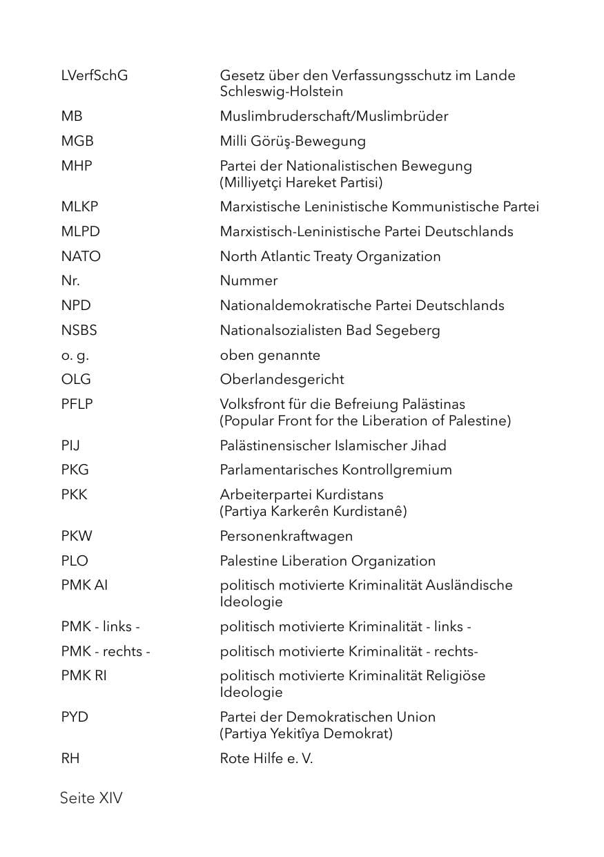 Seite 18 des Verfassungsschutzbericht 2023 Schleswig-Holstein
