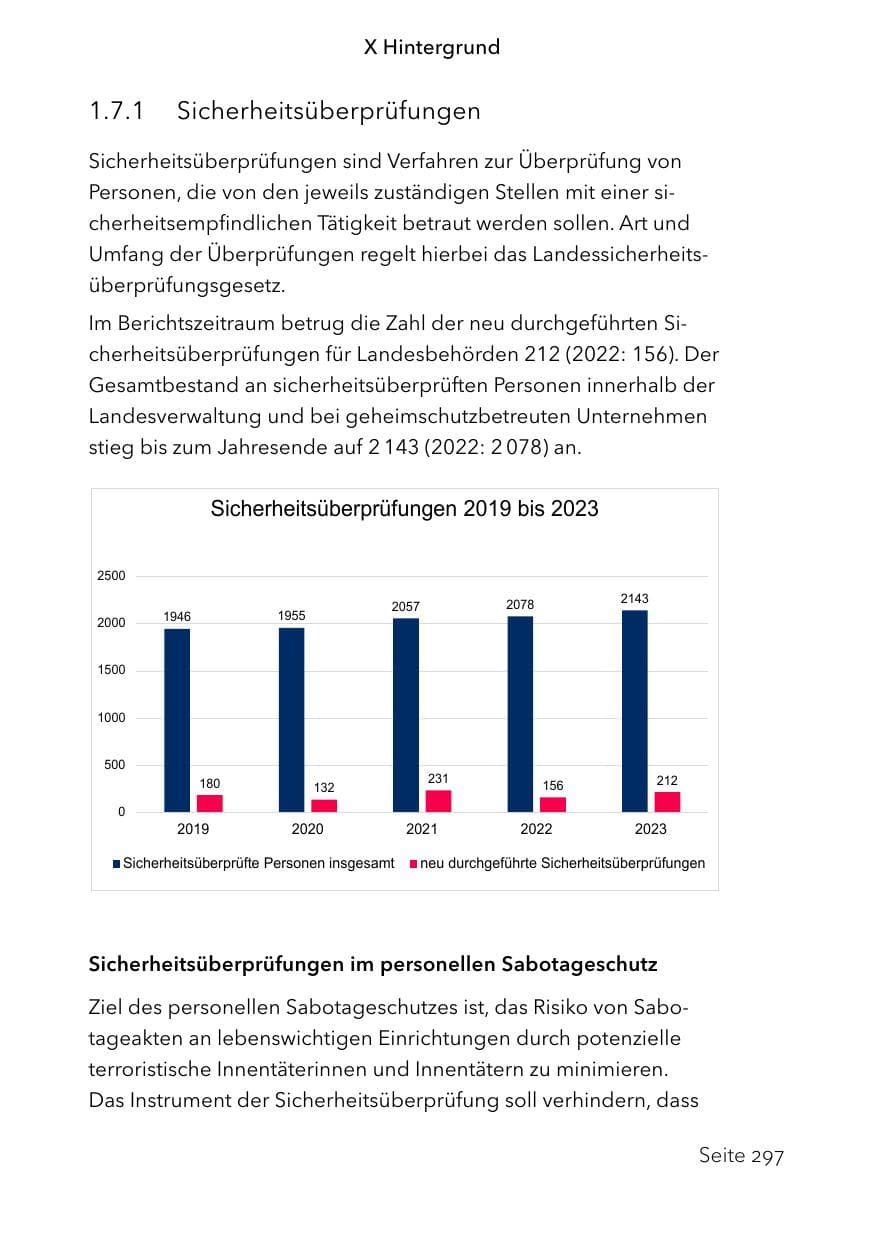 Seite 321 des Verfassungsschutzbericht 2023 Schleswig-Holstein