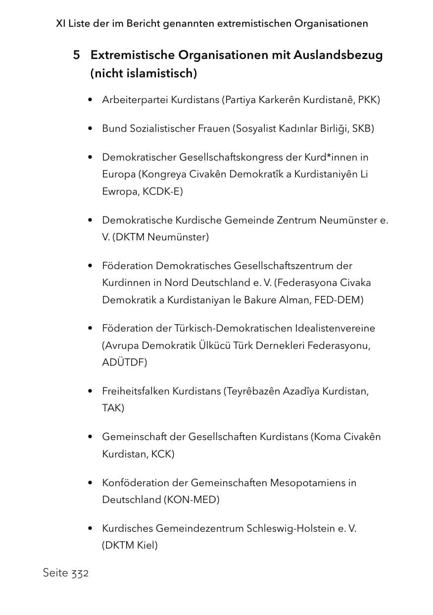 Seite 356 des Verfassungsschutzbericht 2023 Schleswig-Holstein