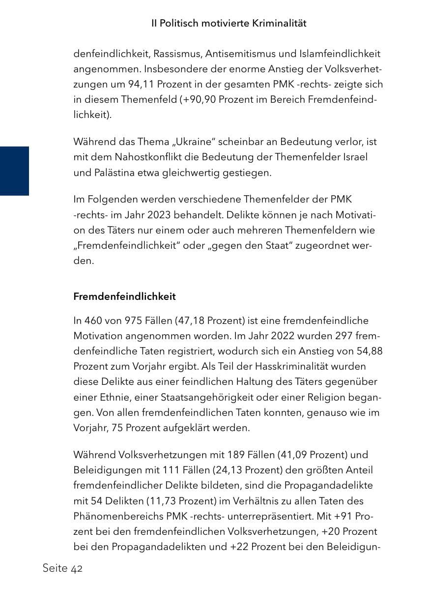 Seite 66 des Verfassungsschutzbericht 2023 Schleswig-Holstein