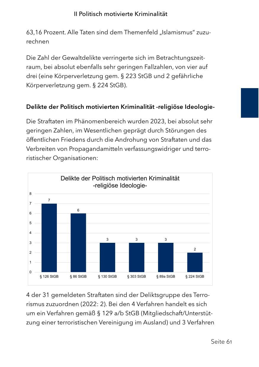 Seite 85 des Verfassungsschutzbericht 2023 Schleswig-Holstein