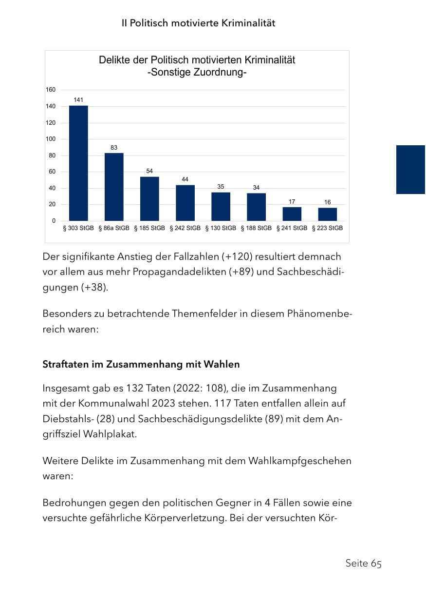 Seite 89 des Verfassungsschutzbericht 2023 Schleswig-Holstein
