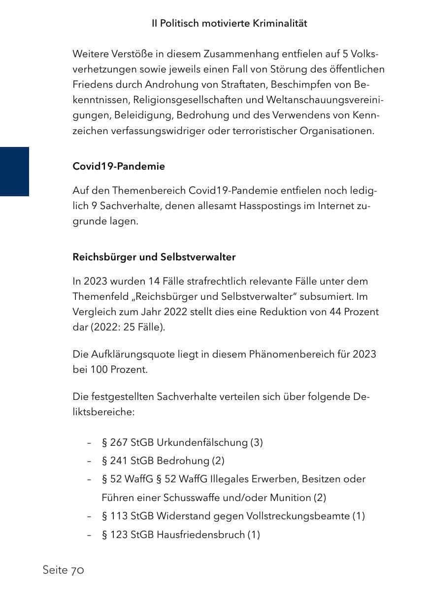 Seite 94 des Verfassungsschutzbericht 2023 Schleswig-Holstein