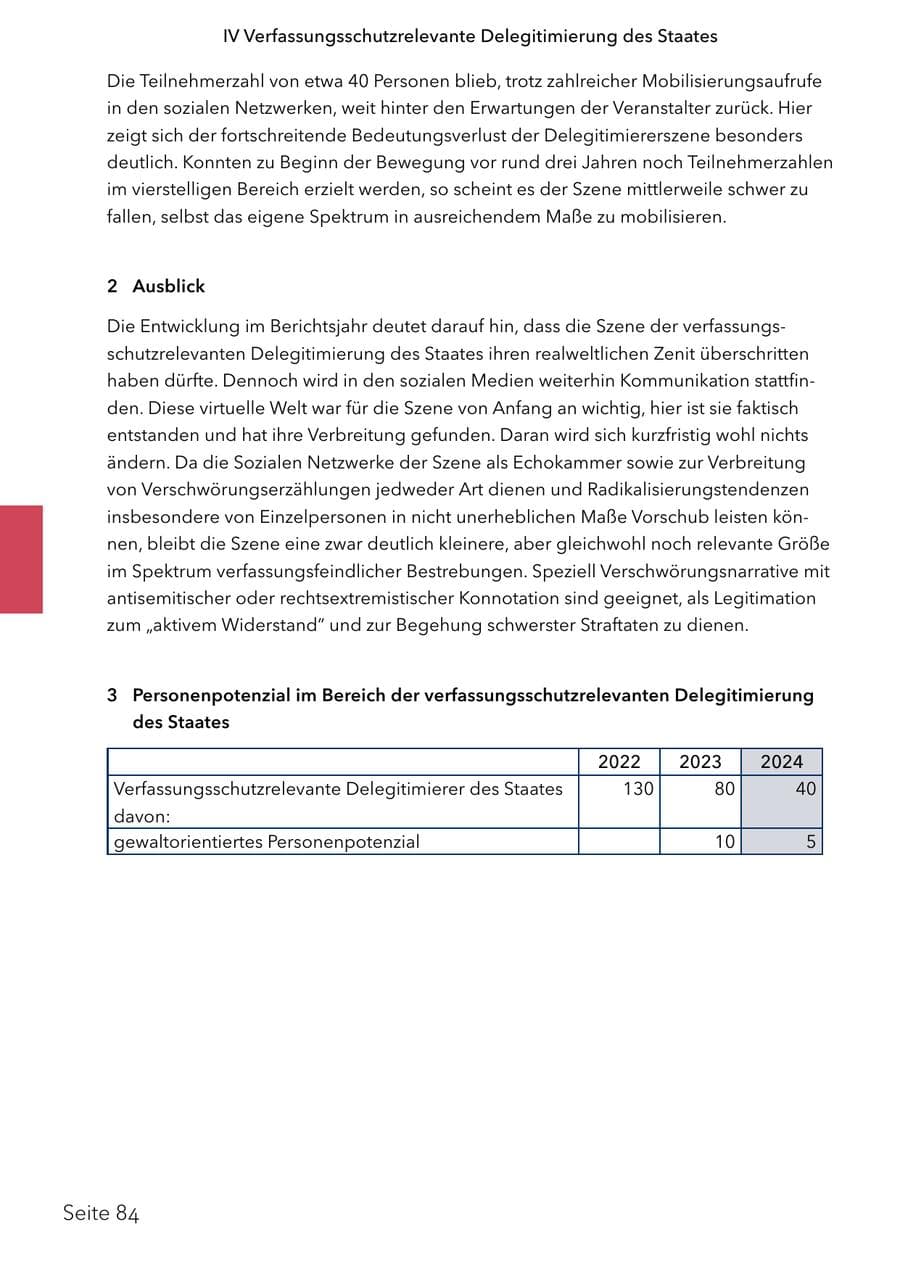 Seite 101 des Verfassungsschutzbericht 2024 Schleswig-Holstein