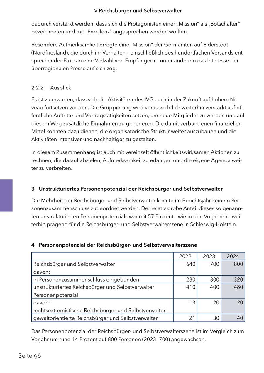 Seite 113 des Verfassungsschutzbericht 2024 Schleswig-Holstein
