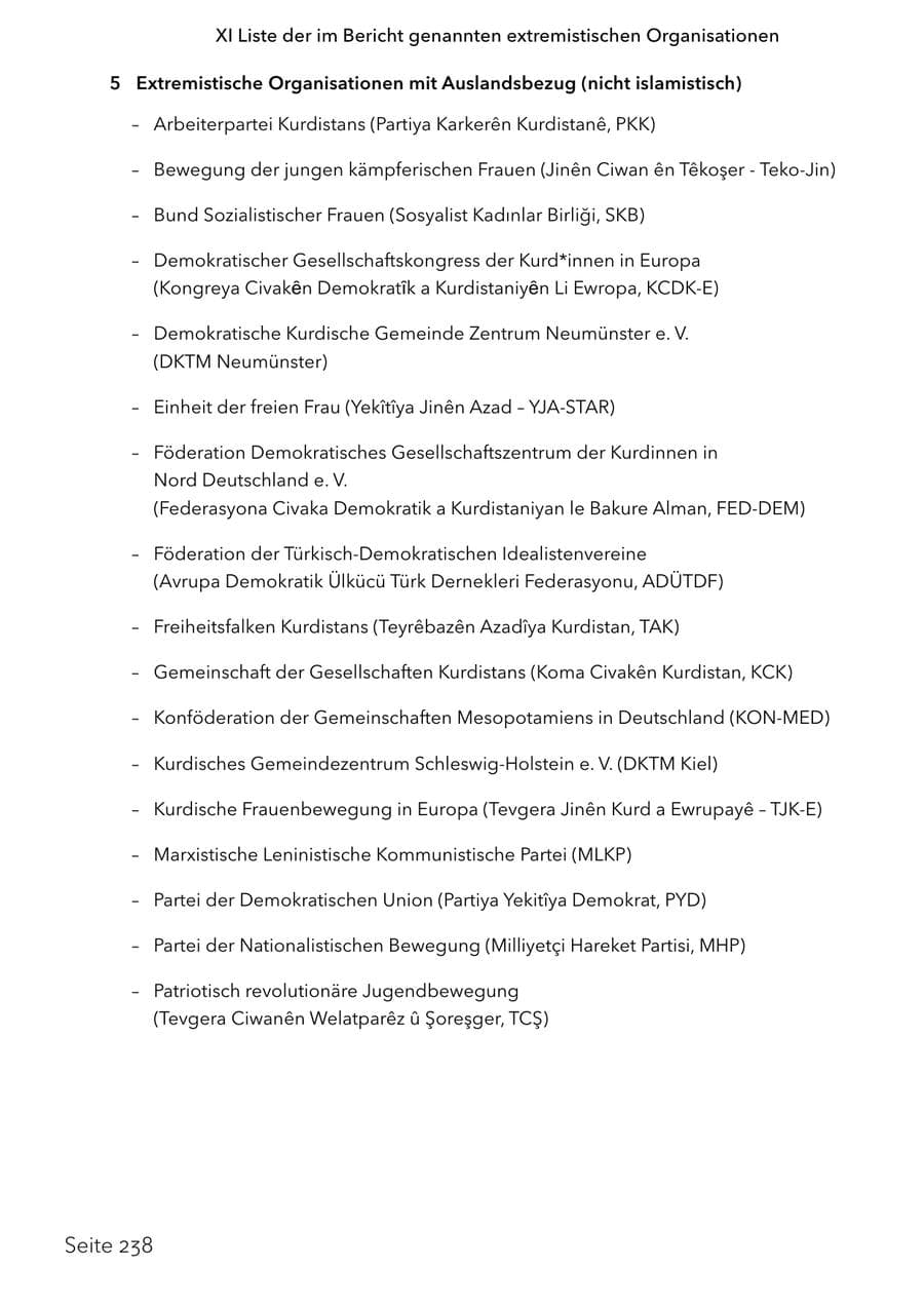 Seite 255 des Verfassungsschutzbericht 2024 Schleswig-Holstein