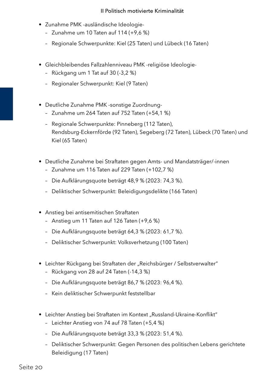 Seite 37 des Verfassungsschutzbericht 2024 Schleswig-Holstein