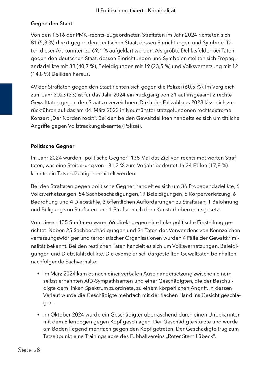Seite 45 des Verfassungsschutzbericht 2024 Schleswig-Holstein