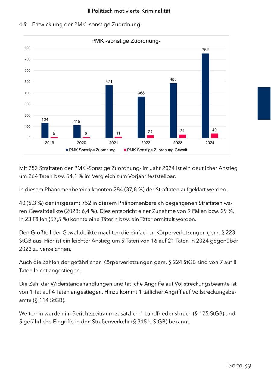 Seite 56 des Verfassungsschutzbericht 2024 Schleswig-Holstein