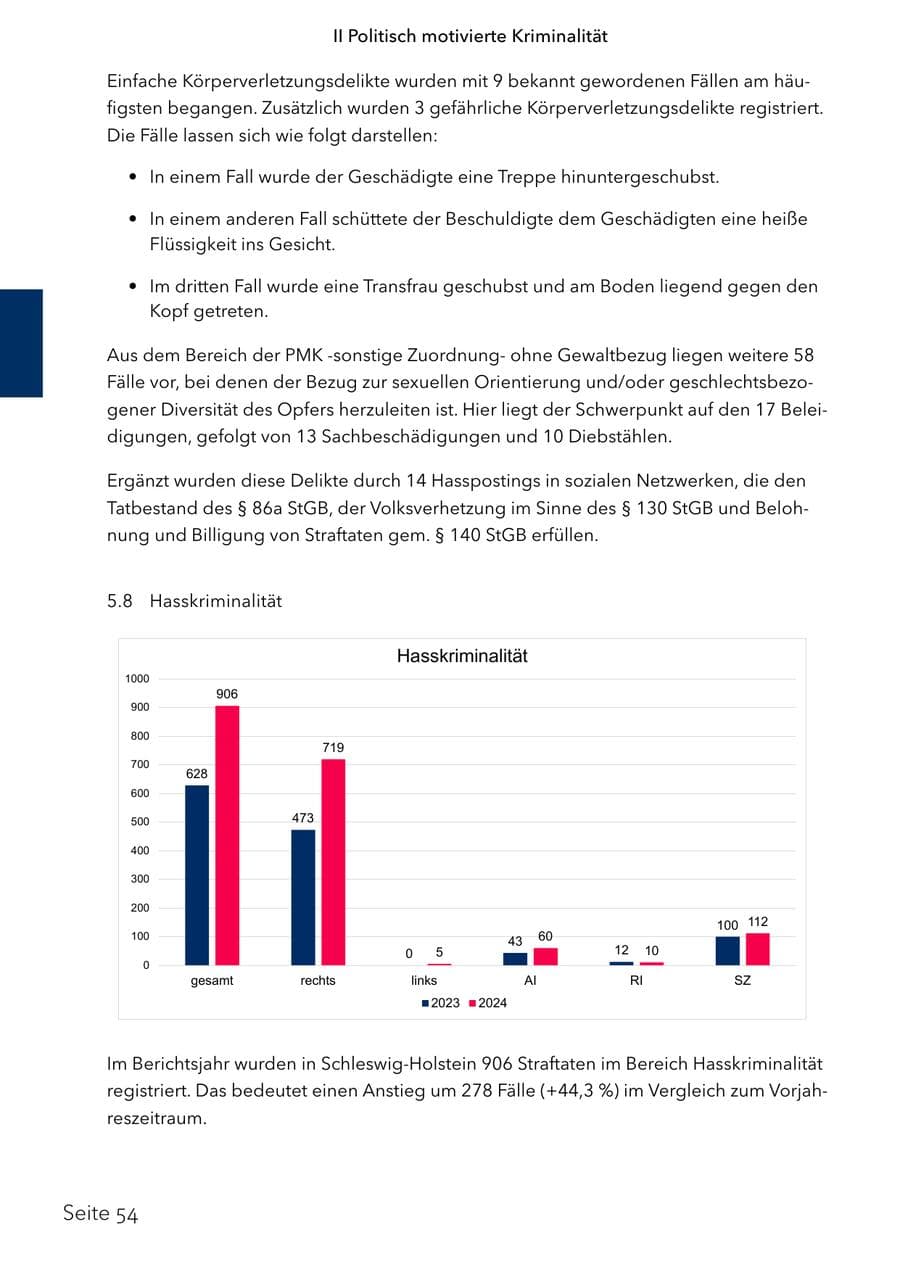 Seite 71 des Verfassungsschutzbericht 2024 Schleswig-Holstein