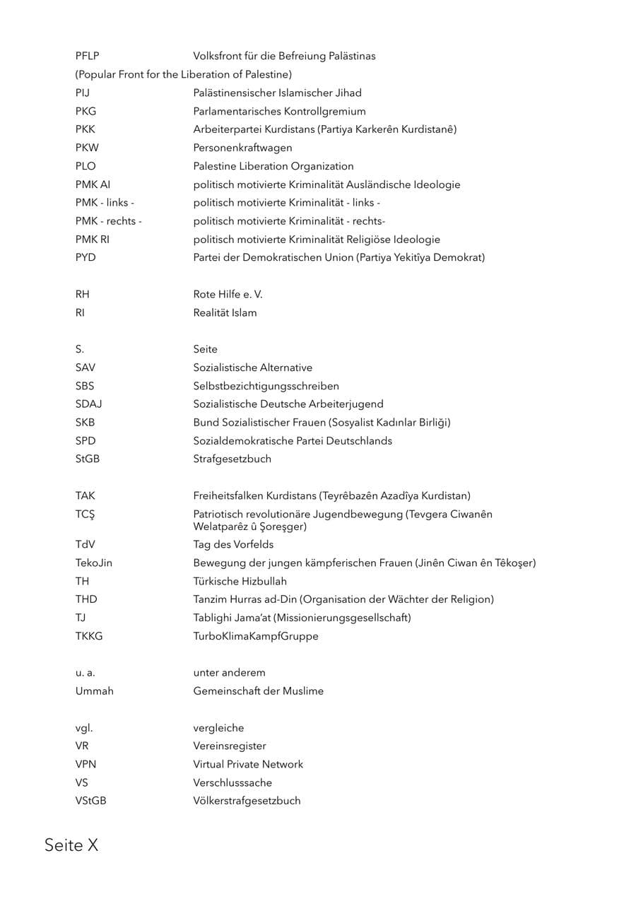 Seite 13 des Verfassungsschutzbericht 2025 Schleswig-Holstein