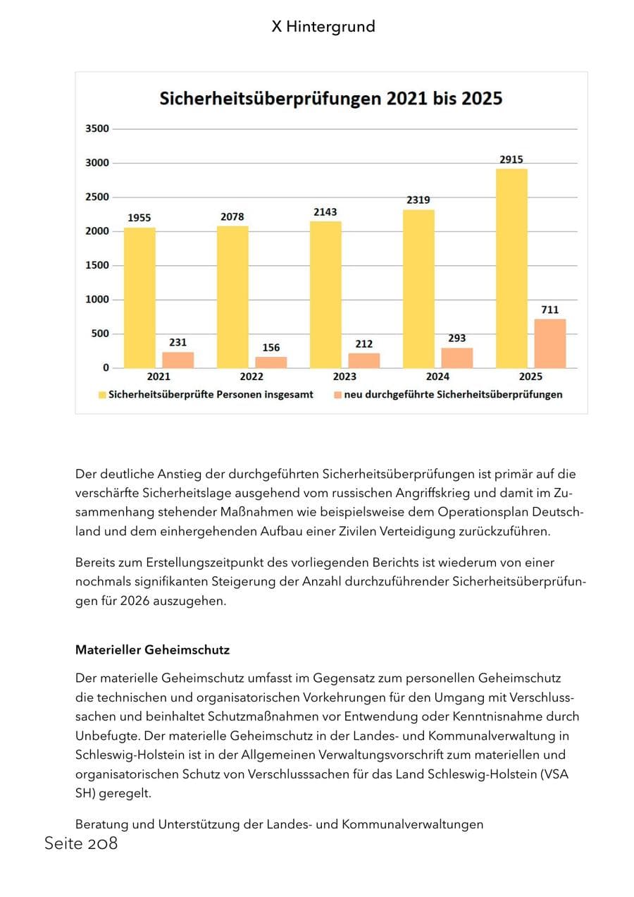 Seite 224 des Verfassungsschutzbericht 2025 Schleswig-Holstein