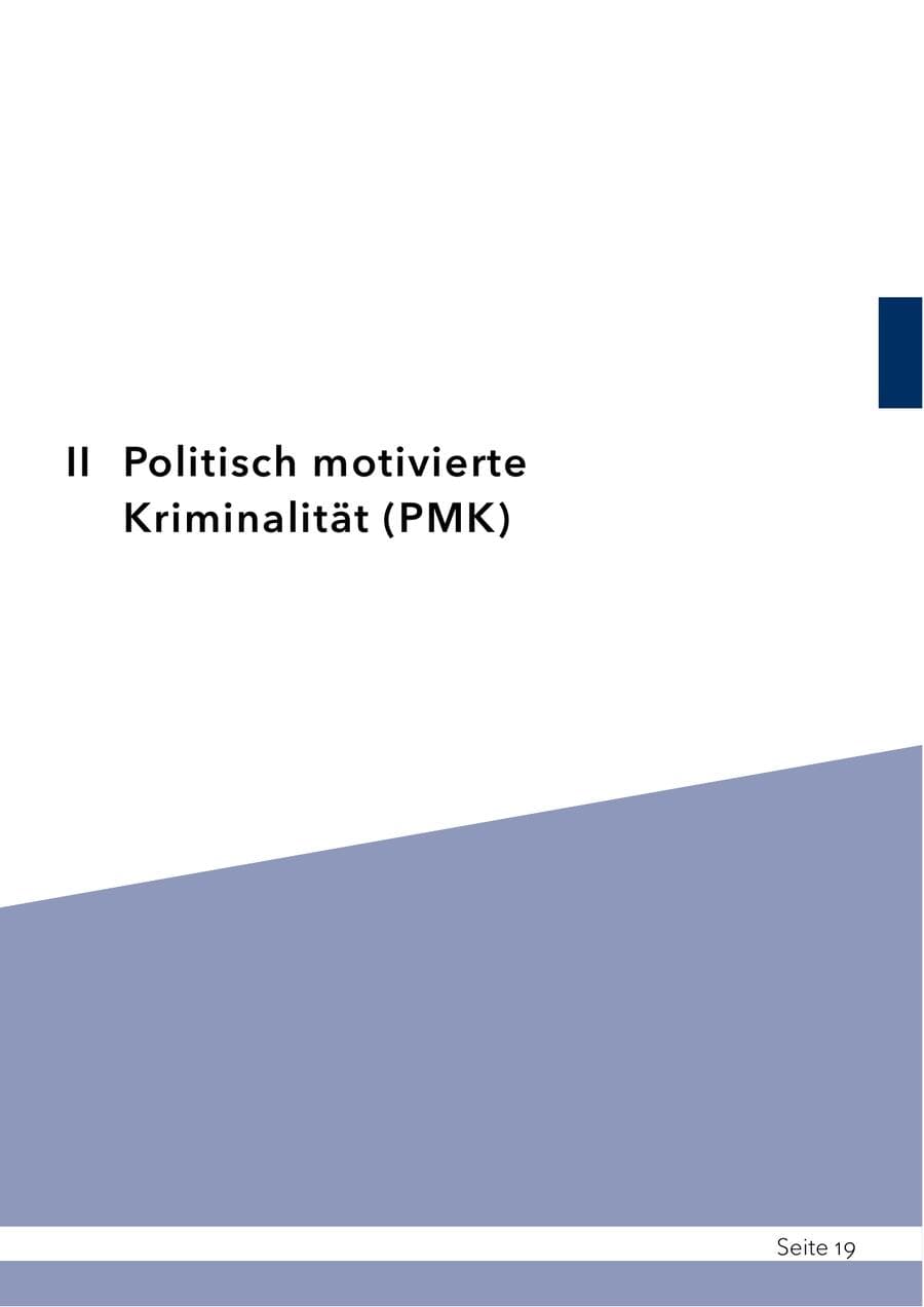 Seite 35 des Verfassungsschutzbericht 2025 Schleswig-Holstein
