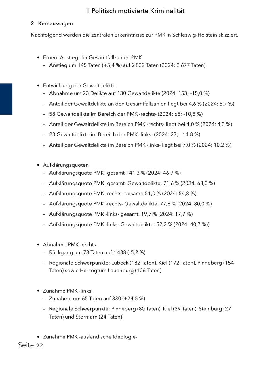 Seite 38 des Verfassungsschutzbericht 2025 Schleswig-Holstein